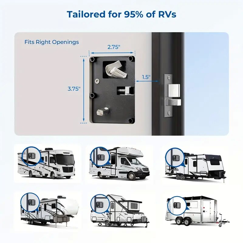 RV Door Lock Replacement With  - Door Lock review and price