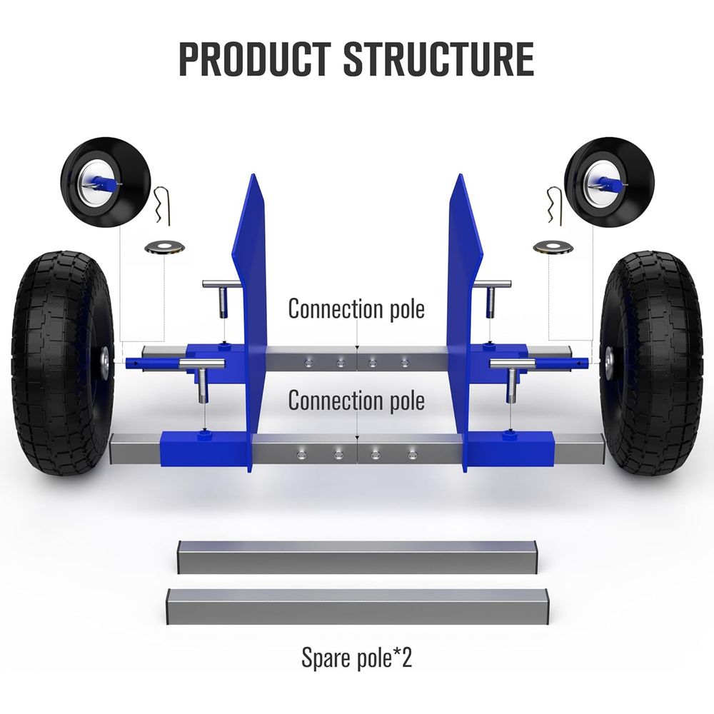 Adjustable Panel Dolly with 2x - Door Handle review and price
