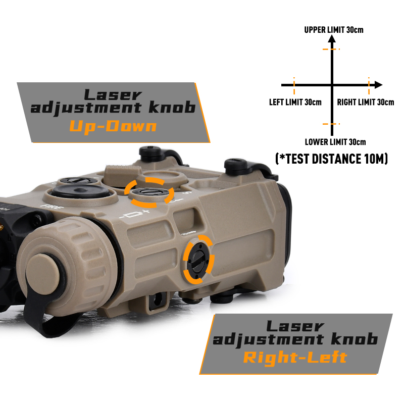 Tactical Eotech OGL Red Green  - Light Switch review and price