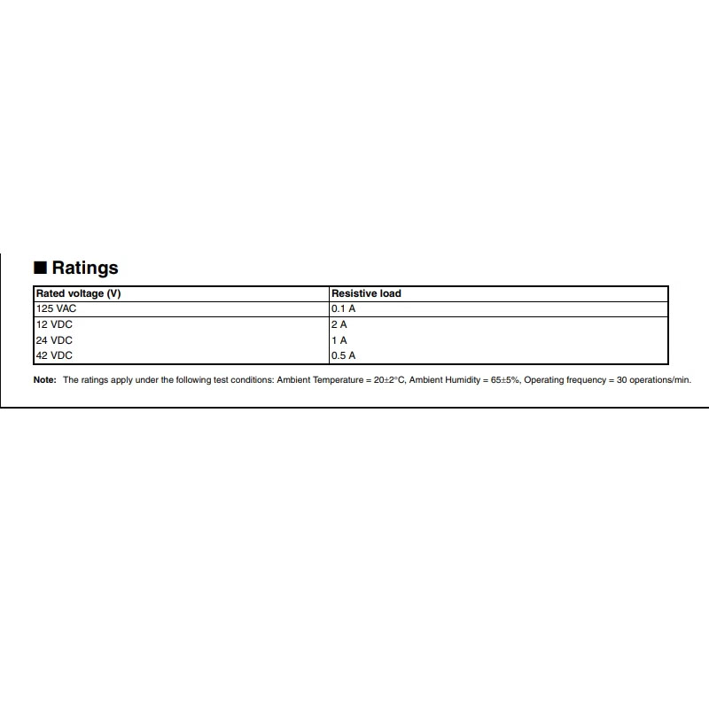 1PCS/LOTS D2HW-BL271D Sealed W - Door Handle review and price